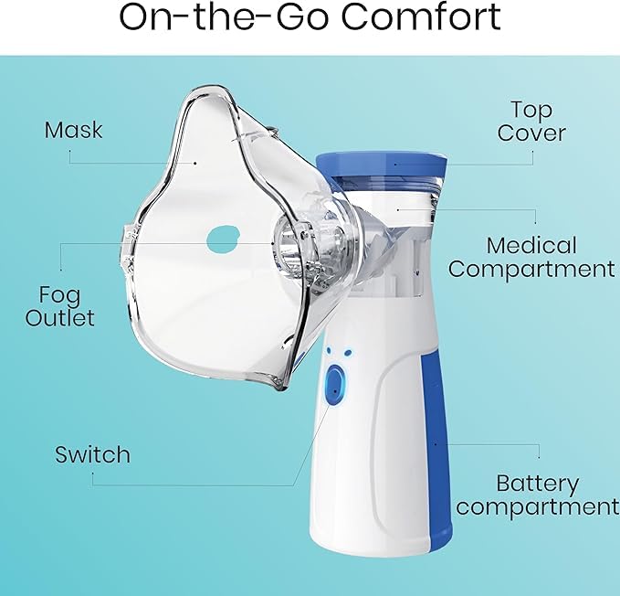 Portable Mesh Nebulizer for Adults & Kids | Silent Handheld Steam Inhaler for Cough, Cold & Breathing Relief | Wireless Rechargeable Vaporizer Machine ZAVION