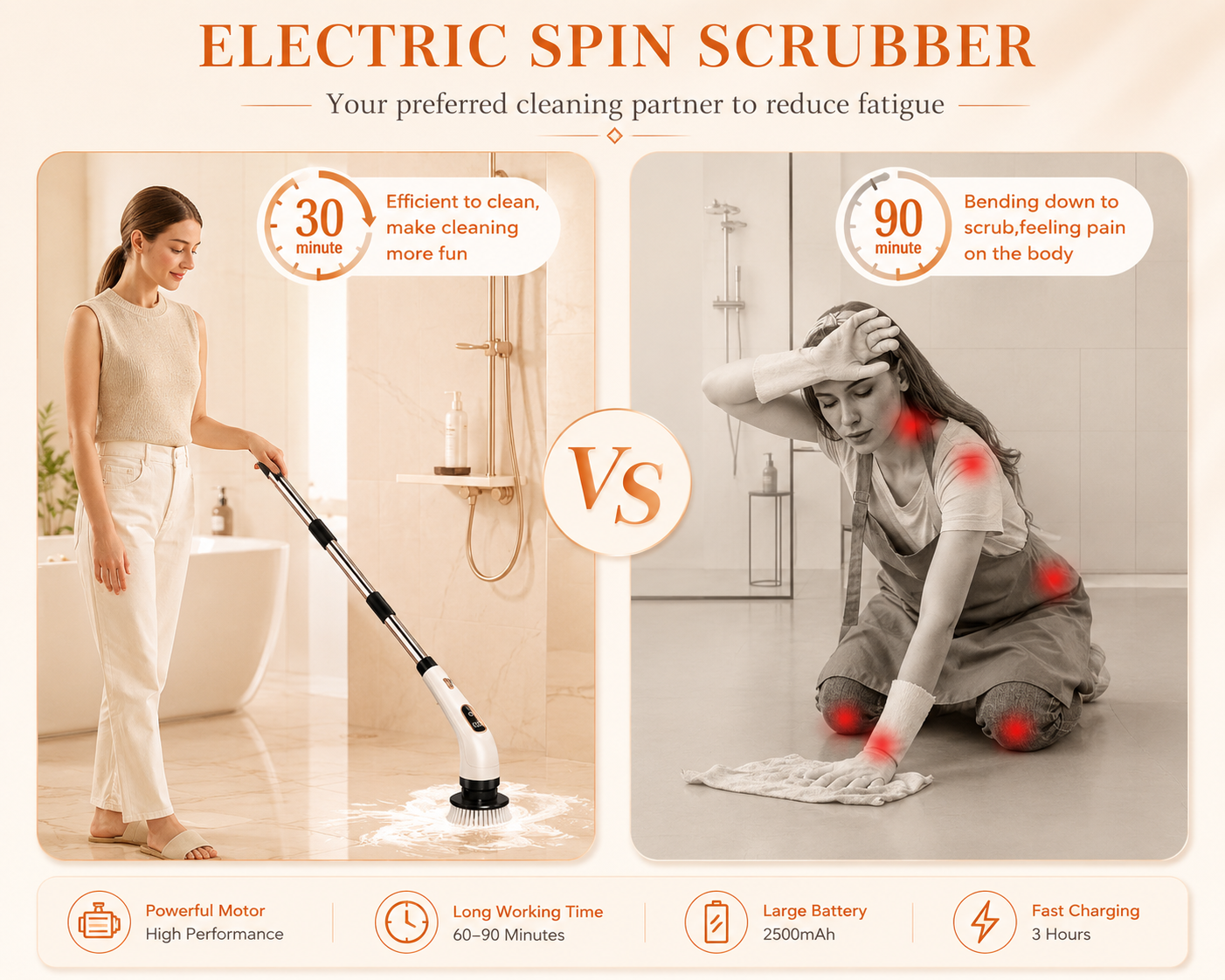 9-in-1 Electric Spin Scrubber with Adjustable Handle ZAVION