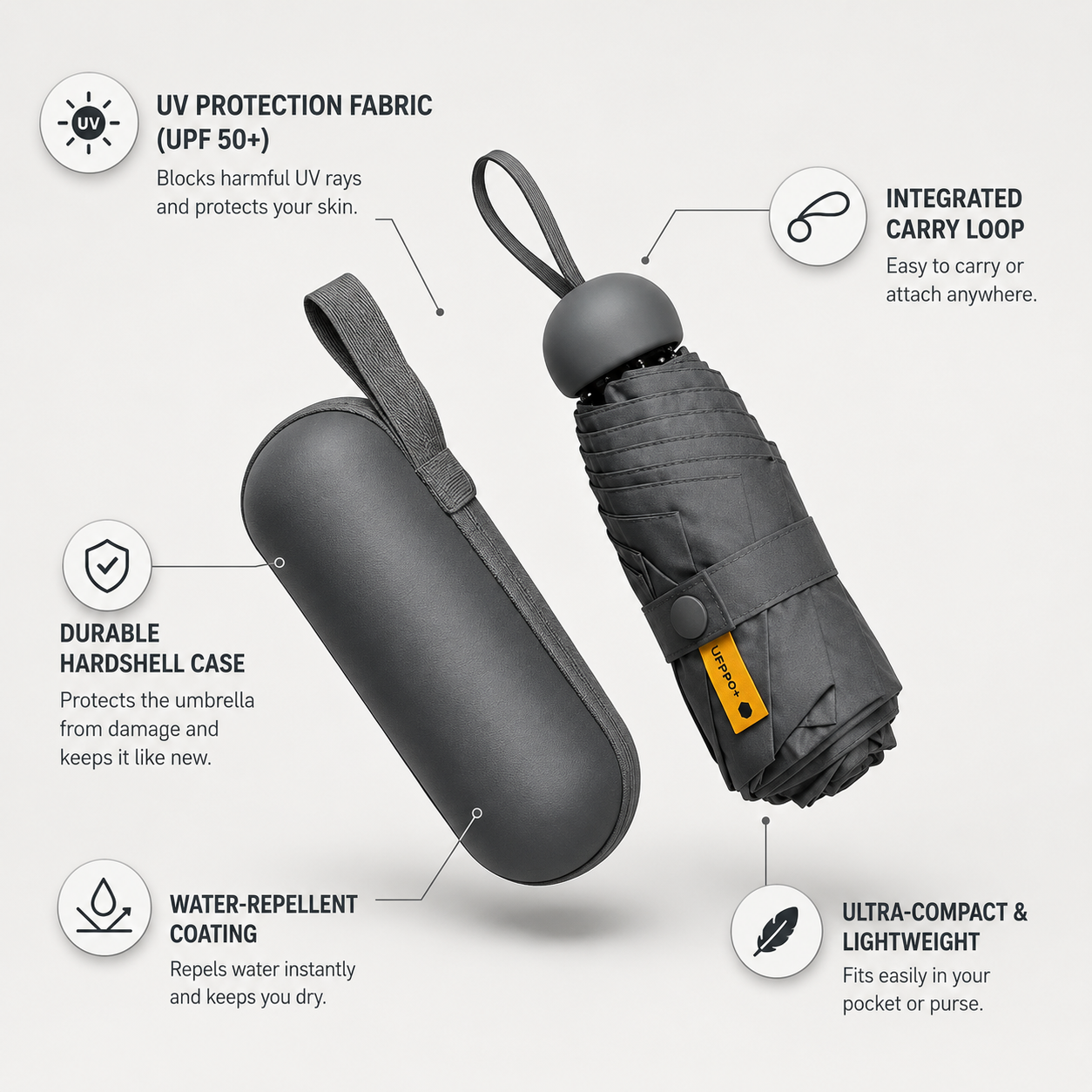 ZAVION Mini Compact Folding Umbrella with Capsule Case | Travel-Friendly Pocket Umbrella | Windproof & Waterproof | UV Sun & Rain Protection | Monsoon Essential for Men & Women ZAVION
