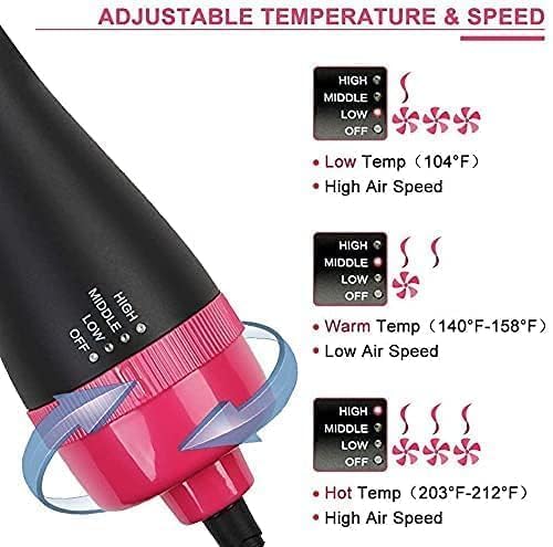 One Step Hot Air Brush – 4-in-1 Hair Dryer & Volumizer | Ionic Straightener, Curler & Detangler Brush for Frizz-Free Salon Blowout (All Hair Types) ZAVION