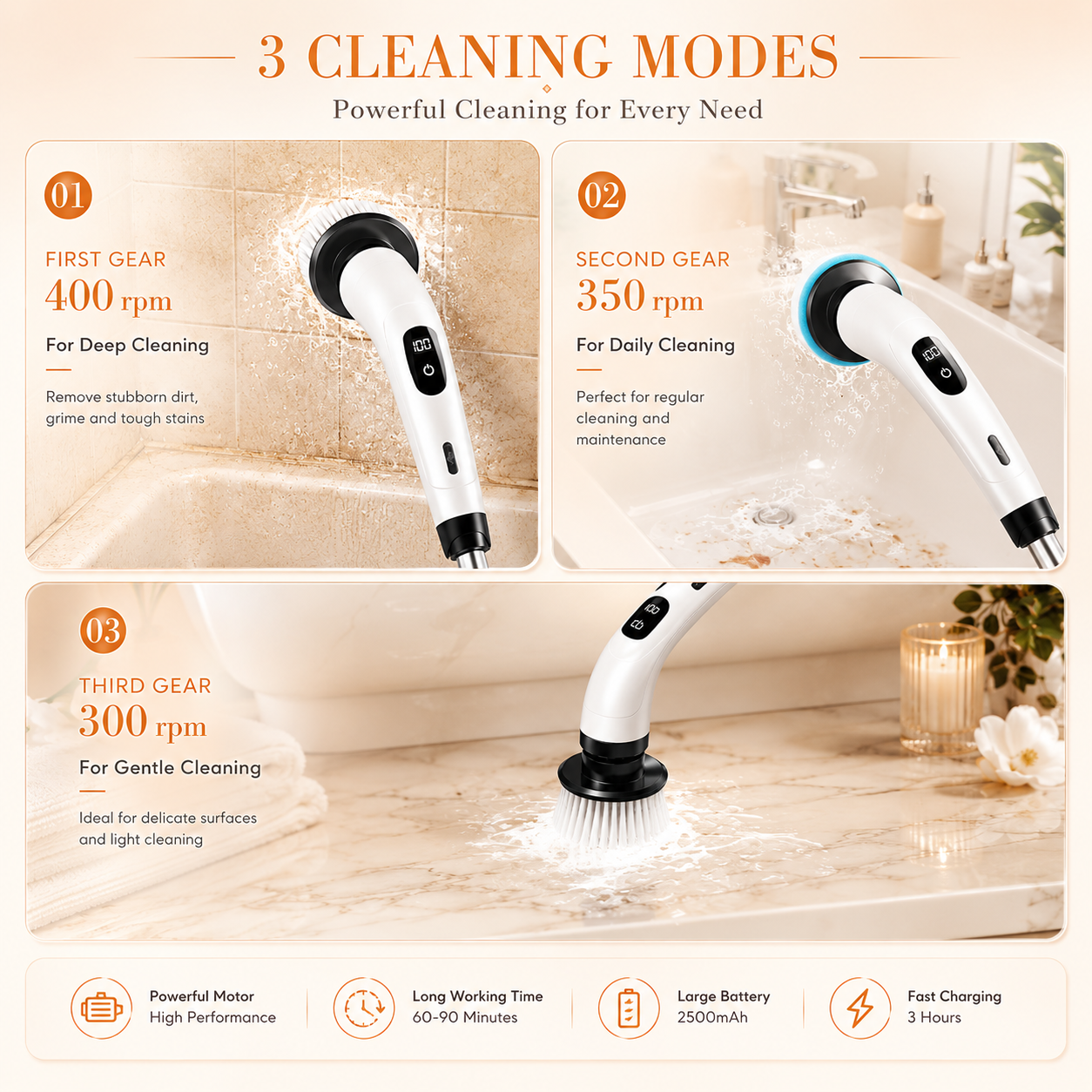 9-in-1 Electric Spin Scrubber with Adjustable Handle ZAVION