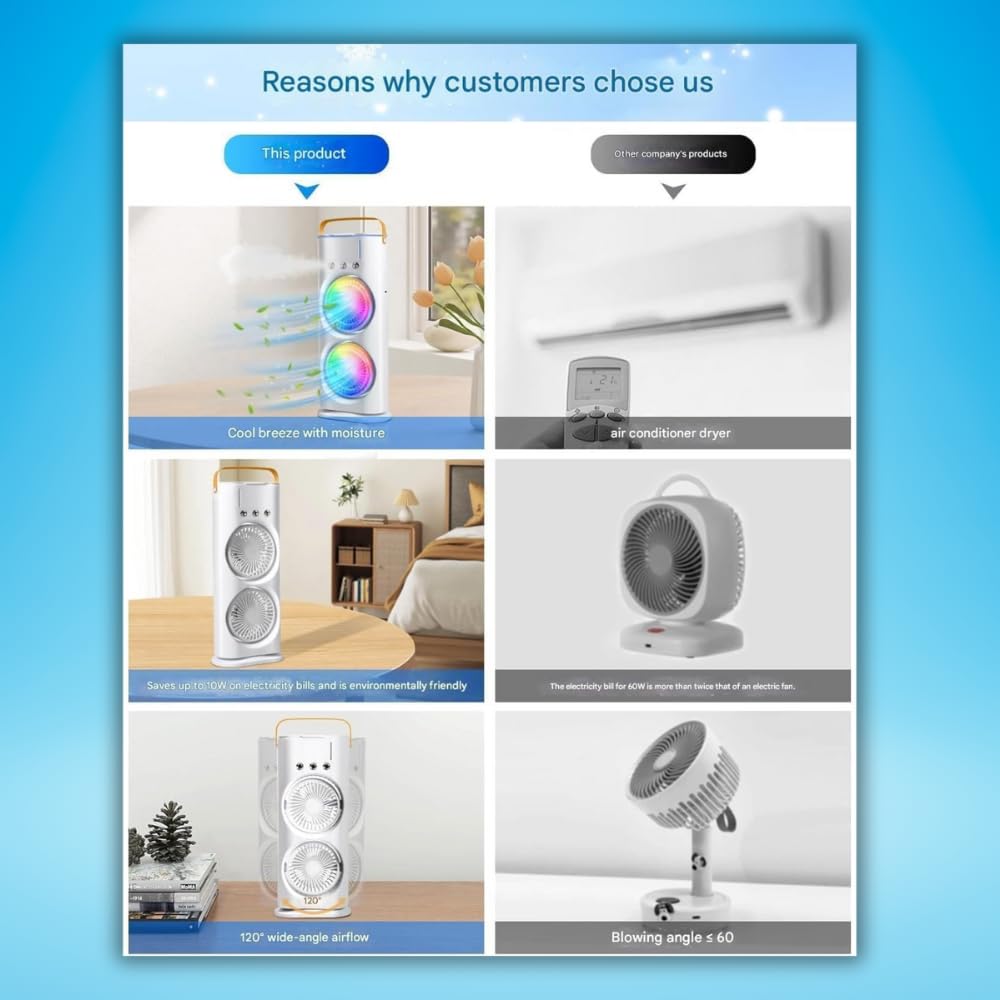 Mini Air Cooler Fan with Double Mist Spray | USB Rechargeable Portable Cooling Fan ZAVION