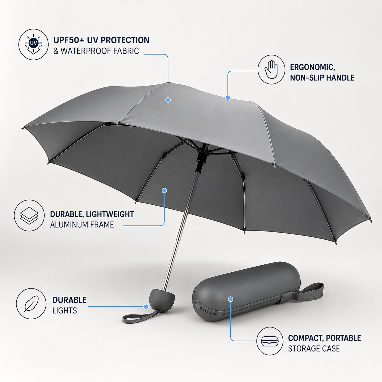 ZAVION Mini Compact Folding Umbrella with Capsule Case | Travel-Friendly Pocket Umbrella | Windproof & Waterproof | UV Sun & Rain Protection | Monsoon Essential for Men & Women ZAVION
