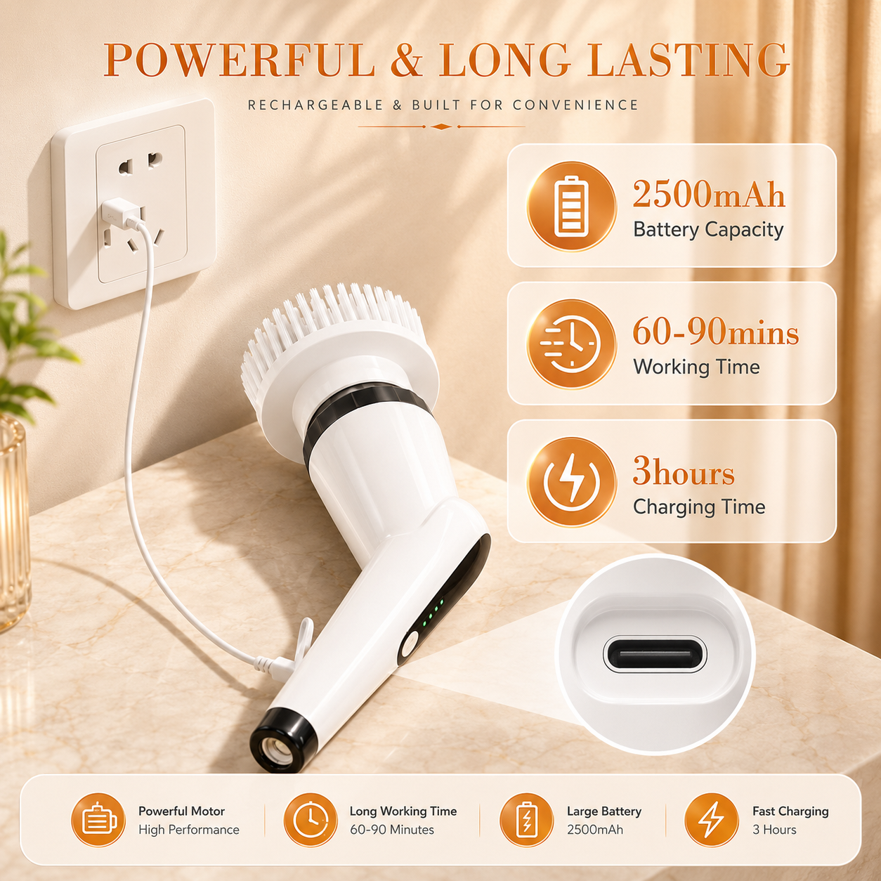 9-in-1 Electric Spin Scrubber with Adjustable Handle ZAVION
