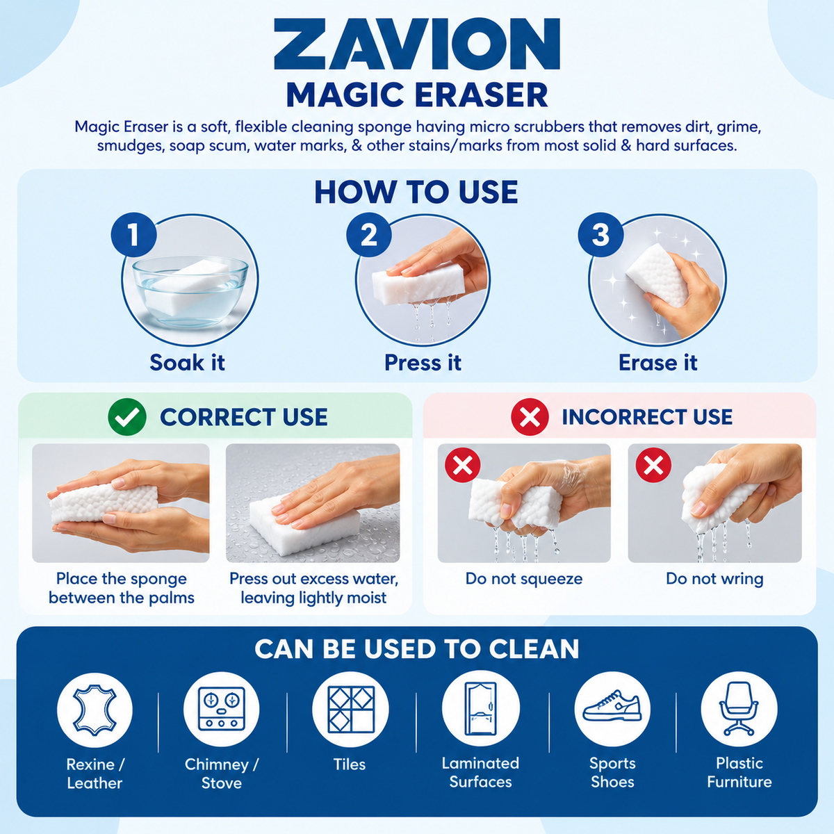 ZAVION Magic Eraser Cleaning Sponge – Pack of 4 | High-Density Melamine Foam | Multi-Surface Cleaner | Removes Tough Stains & Marks with Just Water ZAVION