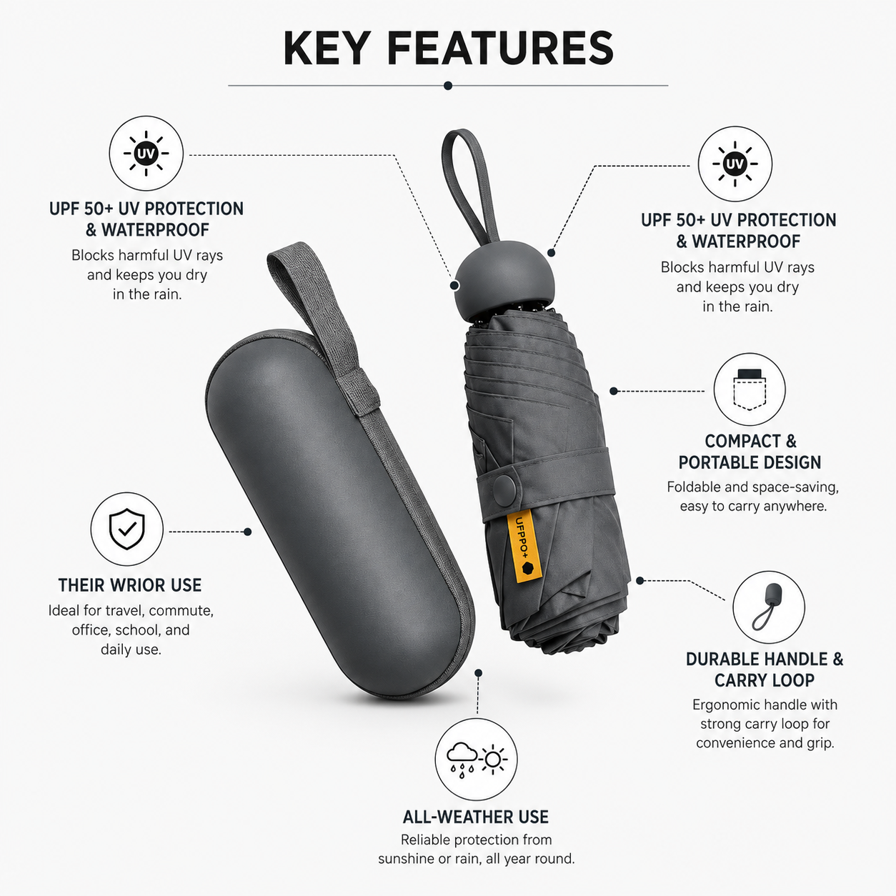 ZAVION Mini Compact Folding Umbrella with Capsule Case | Travel-Friendly Pocket Umbrella | Windproof & Waterproof | UV Sun & Rain Protection | Monsoon Essential for Men & Women ZAVION
