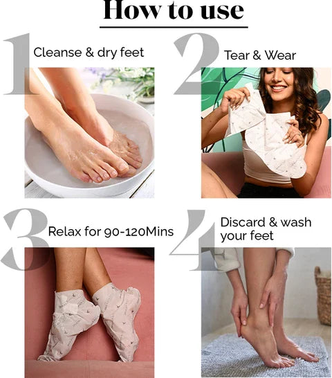 SeoulSkin Glycolic Acid Foot Peeling Mask (1 Pair), Korean Peeling & Exfoliating | Deep Exfoliation with Glycolic Acid, Removes Dead Skin, Cruelty-Free, Foot Peel Off Mask ZAVION