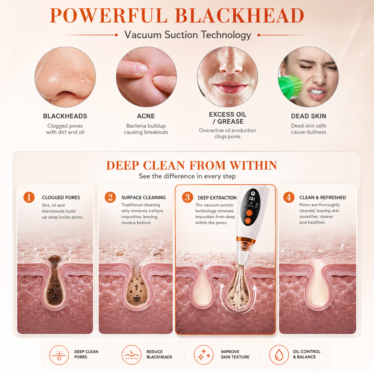 GlowSkin™ Portable Blackhead Remover ZAVION